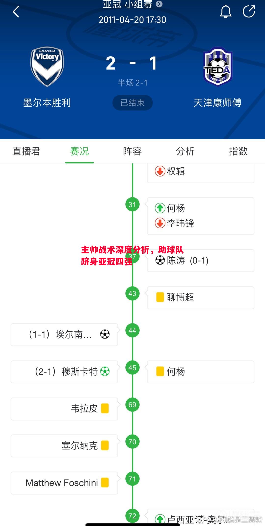 主帅战术深度分析，助球队跻身亚冠四强