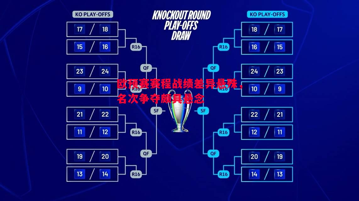 欧预赛赛程战绩差异悬殊，名次争夺颇具悬念